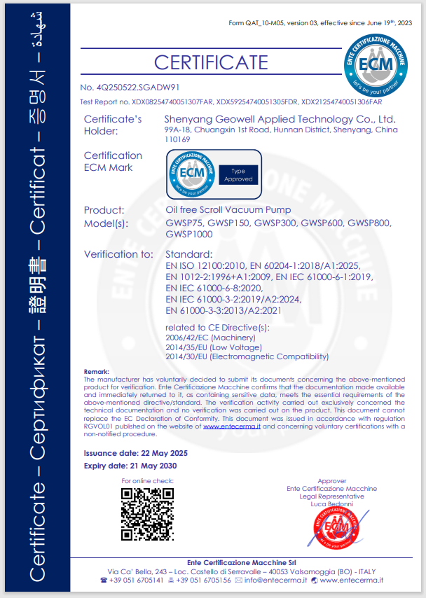 CE Certificate of GWSP UL