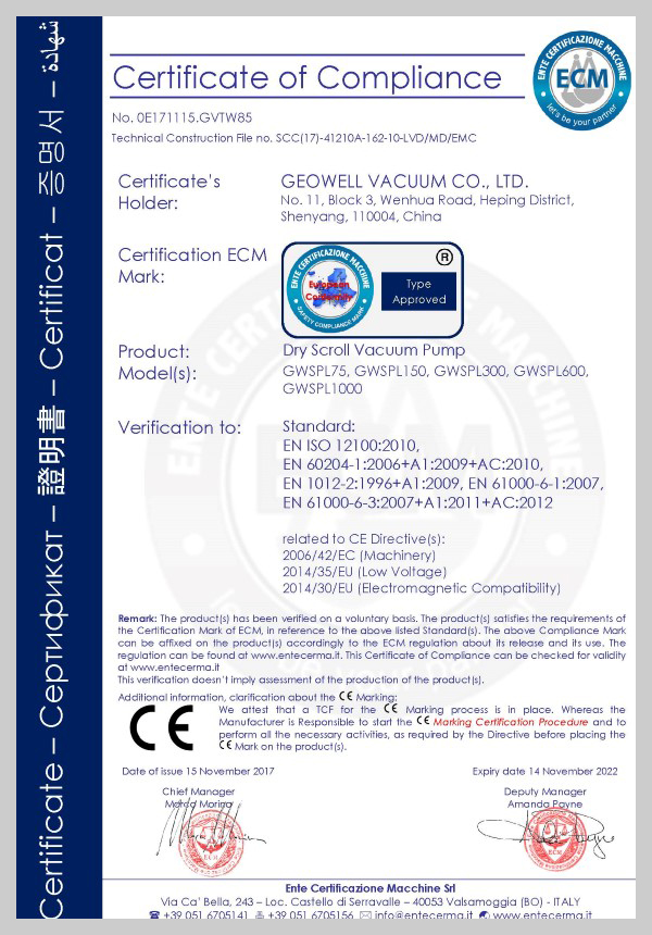 CE Certificate of GWSPL UL