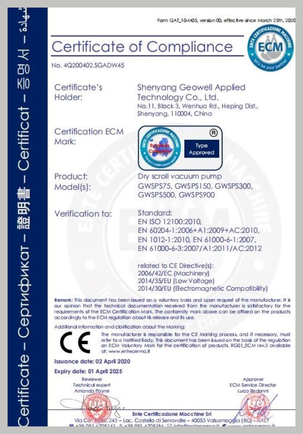CE Certificate of GWSPS UL